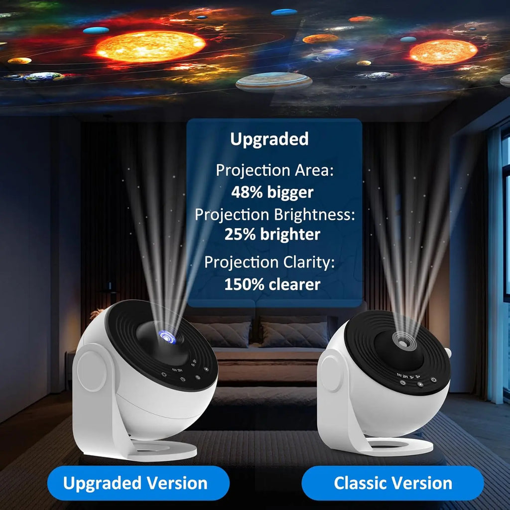 13-In-1 Star Projector Pro 360° Rotating HD Galaxy Projector Pro, with Remote Control White Noise Function, Bluetooth Speaker