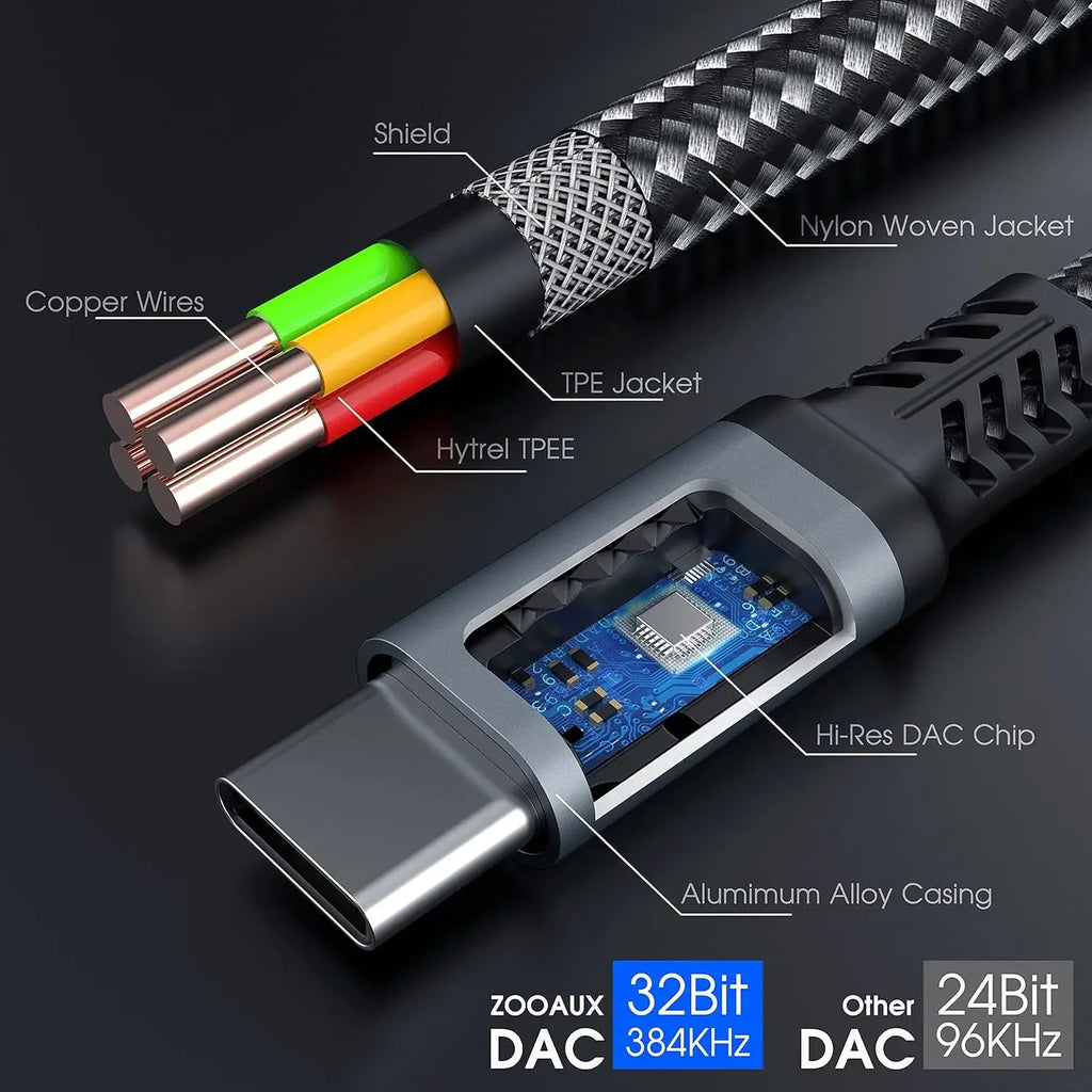 USB Type C Splitter for iPhones 15 USB C or Samsung S23 Ultra