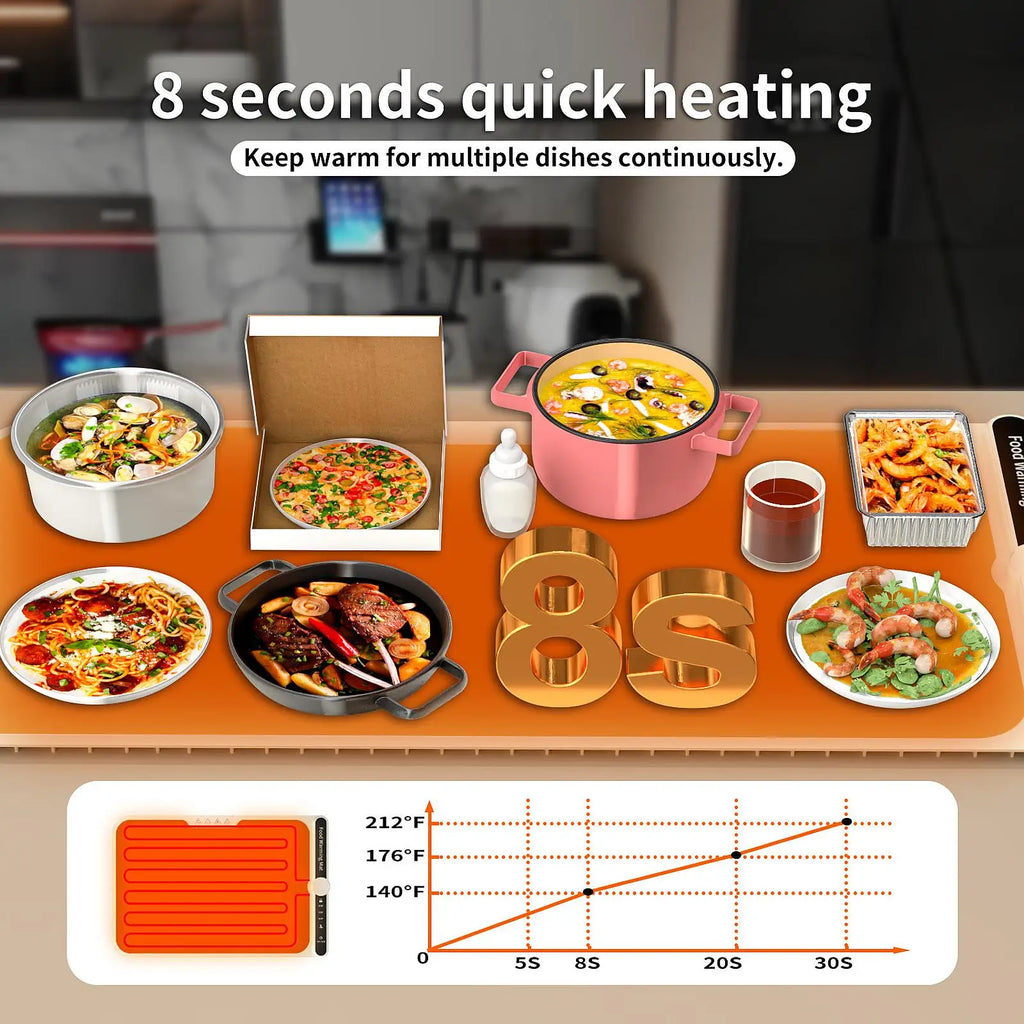 Electric Warming Tray with Adjustable Temperature Smart Warming Plate Silicone Fast Heating for Buffets Party Family Gatherings