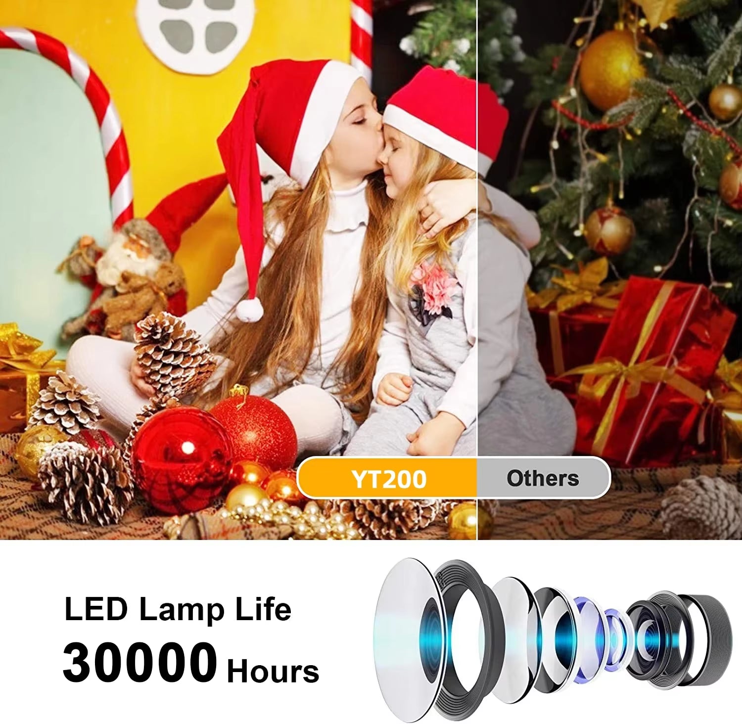 YT200 Portable Mini LED Projector Home Theater Movie Multimedia Projection Device LCD Display Video Movie Player Smart Projector